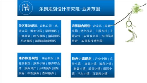 樂朗企業(yè)管理咨詢 賦能組織，驅(qū)動卓越